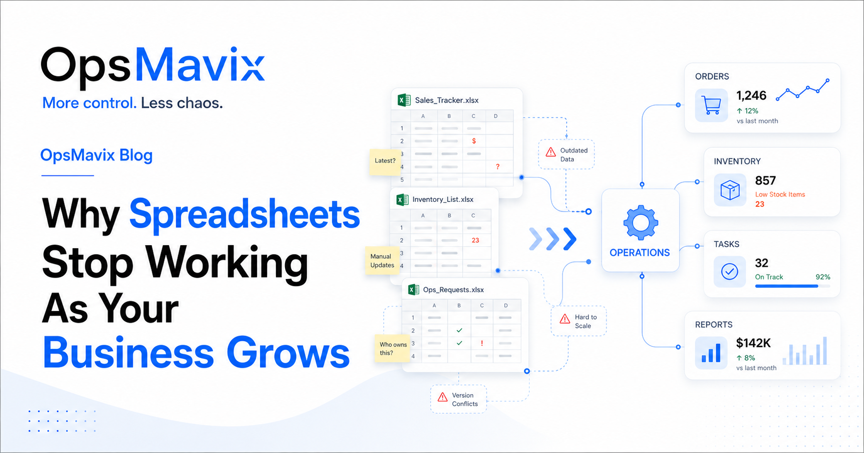 Why Spreadsheets Stop Working as Your Business Grows