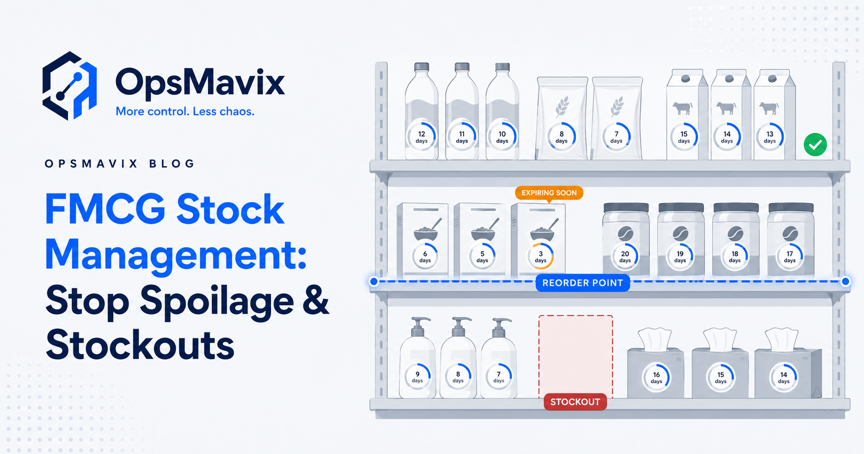One live FMCG stock figure tracking shelf life and reorder points across multiple sites