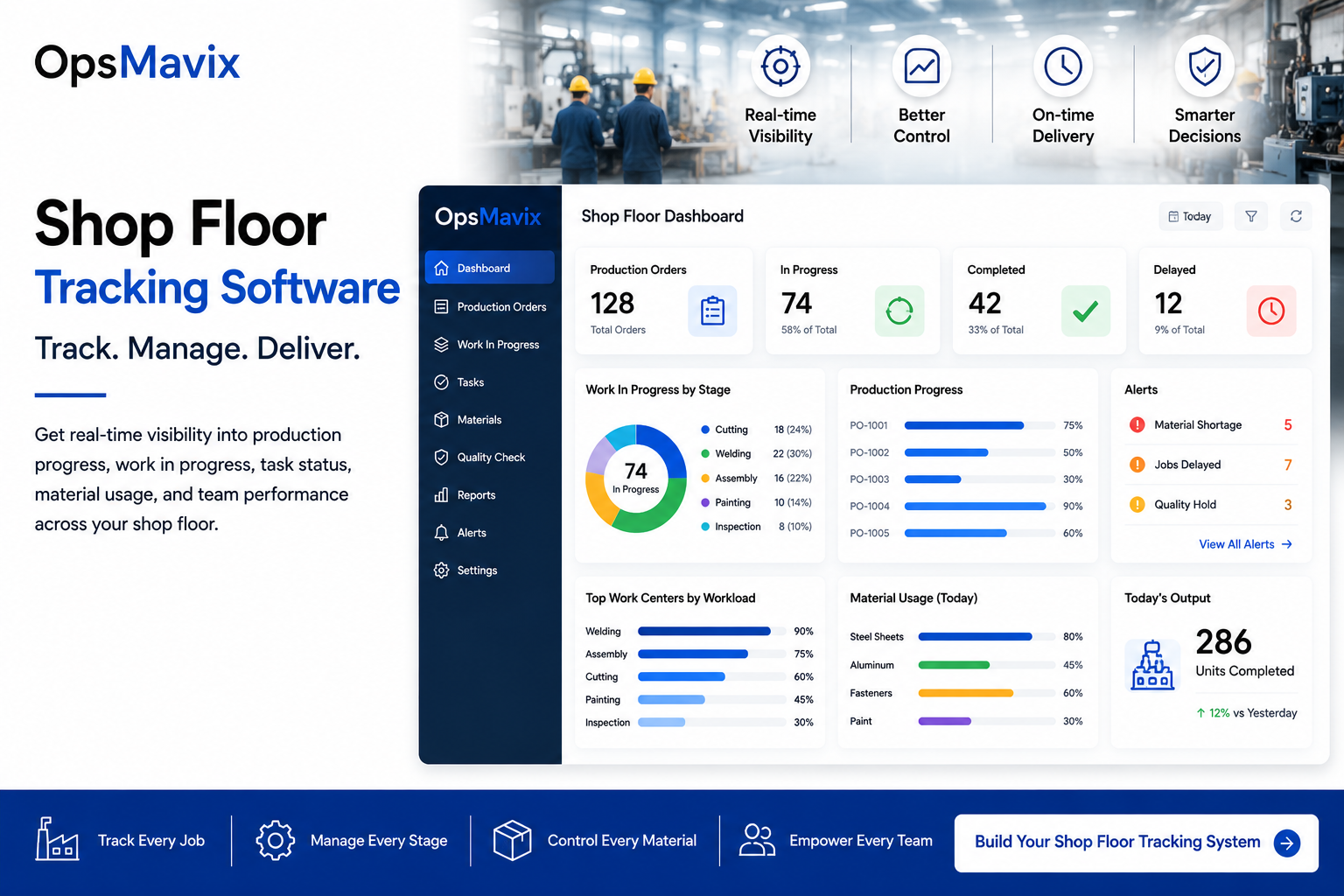OpsMavix blog cover showing shop floor tracking software with production orders, work in progress, task status, stock usage, and manufacturing dashboards.