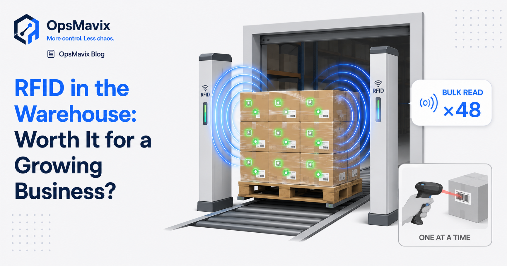 An RFID reader scanning warehouse stock compared against a barcode scanner, feeding one trusted stock figure