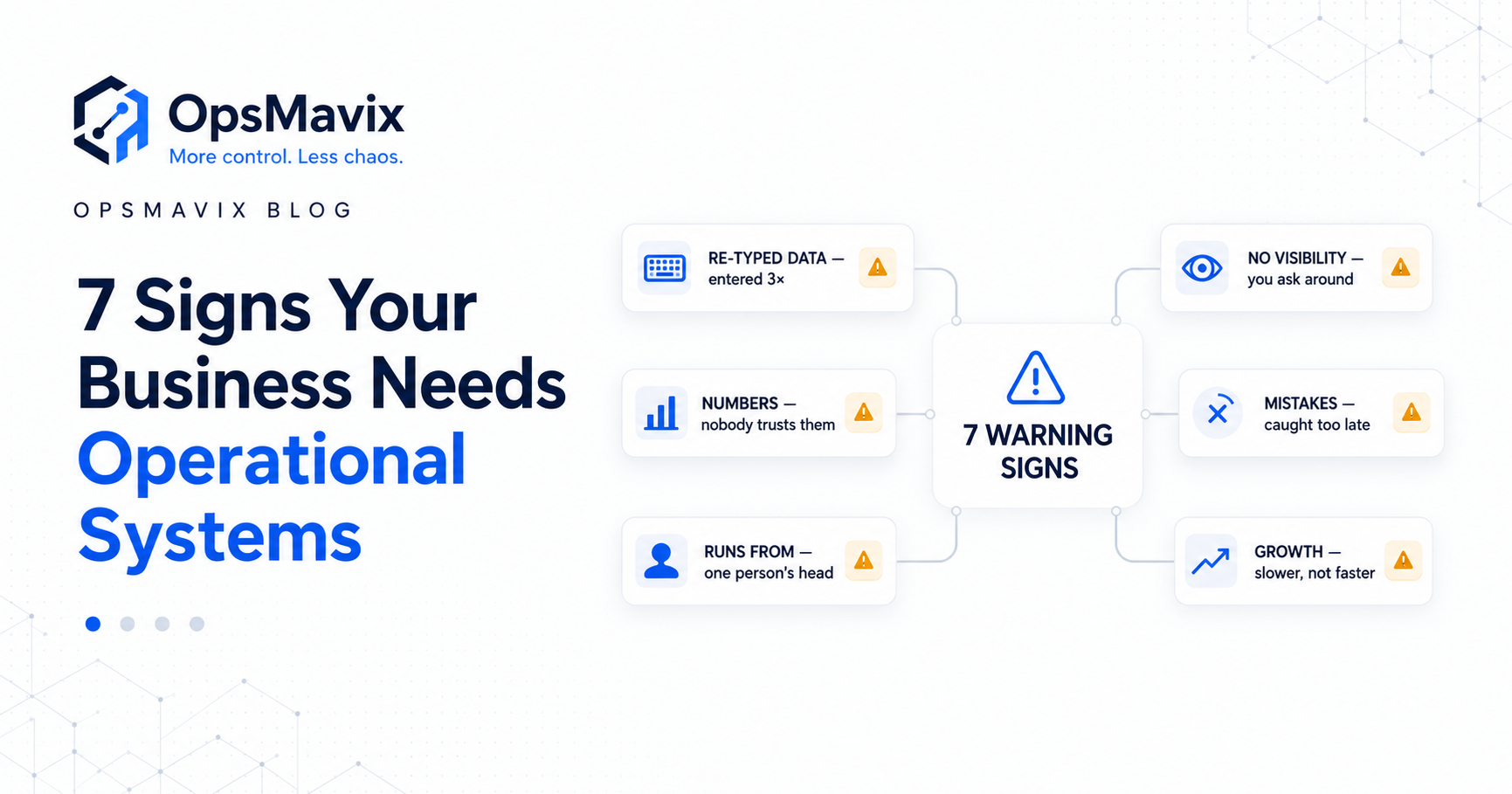 A business straining under spreadsheets and manual admin, resolving into connected operational systems