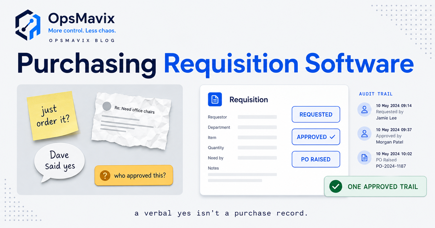 A purchase requisition raised, routed for approval, converted to a purchase order, received against, and matched to an invoice in one right-sized owned operations system
