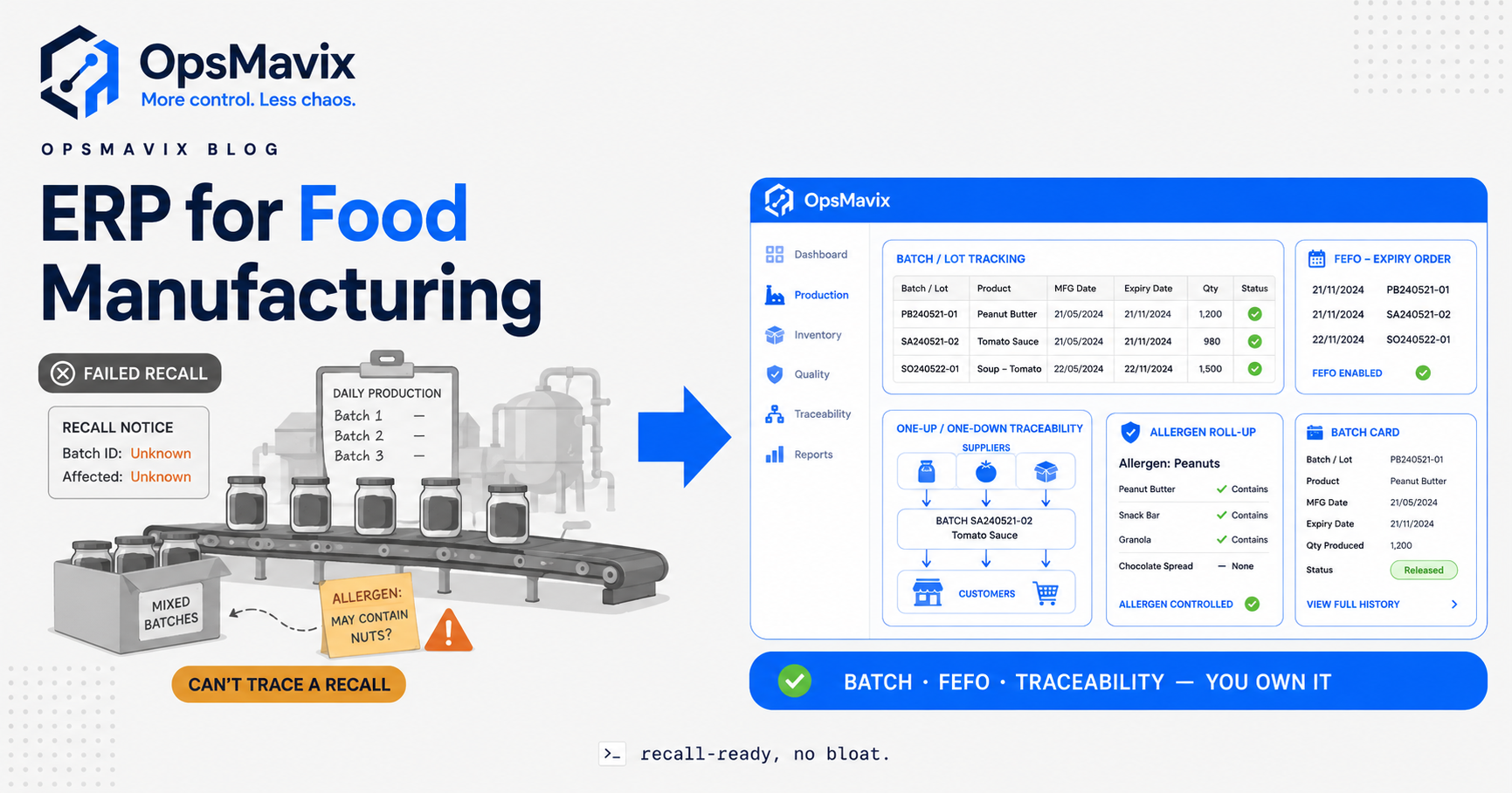 A food production line with batch labels and lot codes, illustrating traceability in food manufacturing ERP.