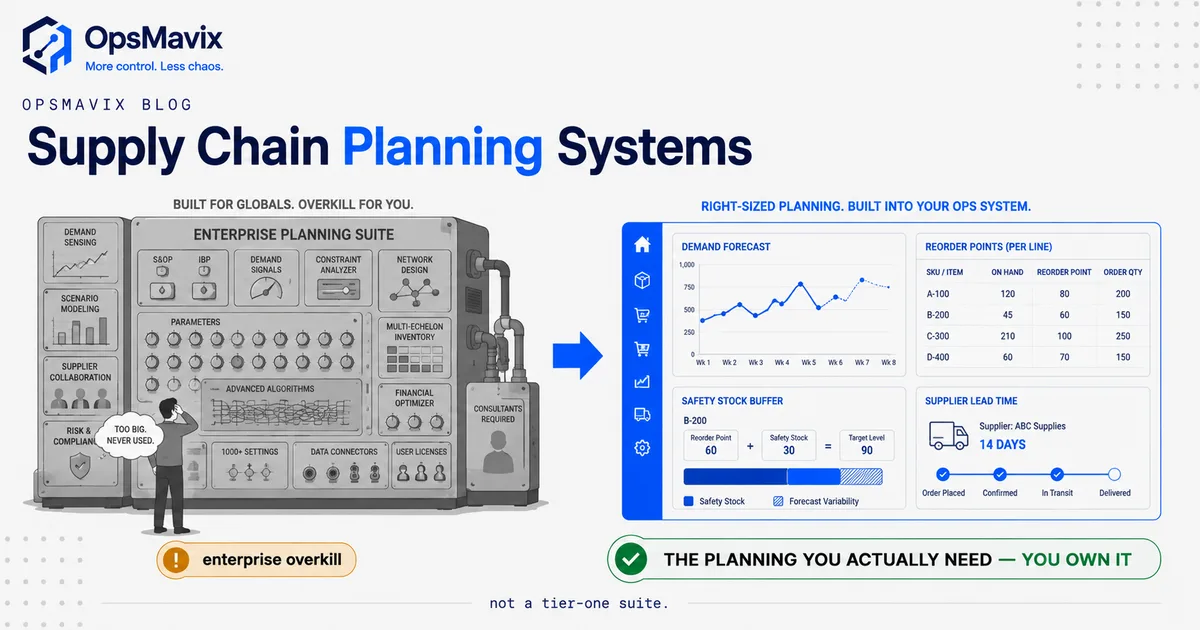 A UK operations owner reviewing a single planning screen showing forecast, reorder points, safety stock and supplier lead times side by side instead of four separate spreadsheets.
