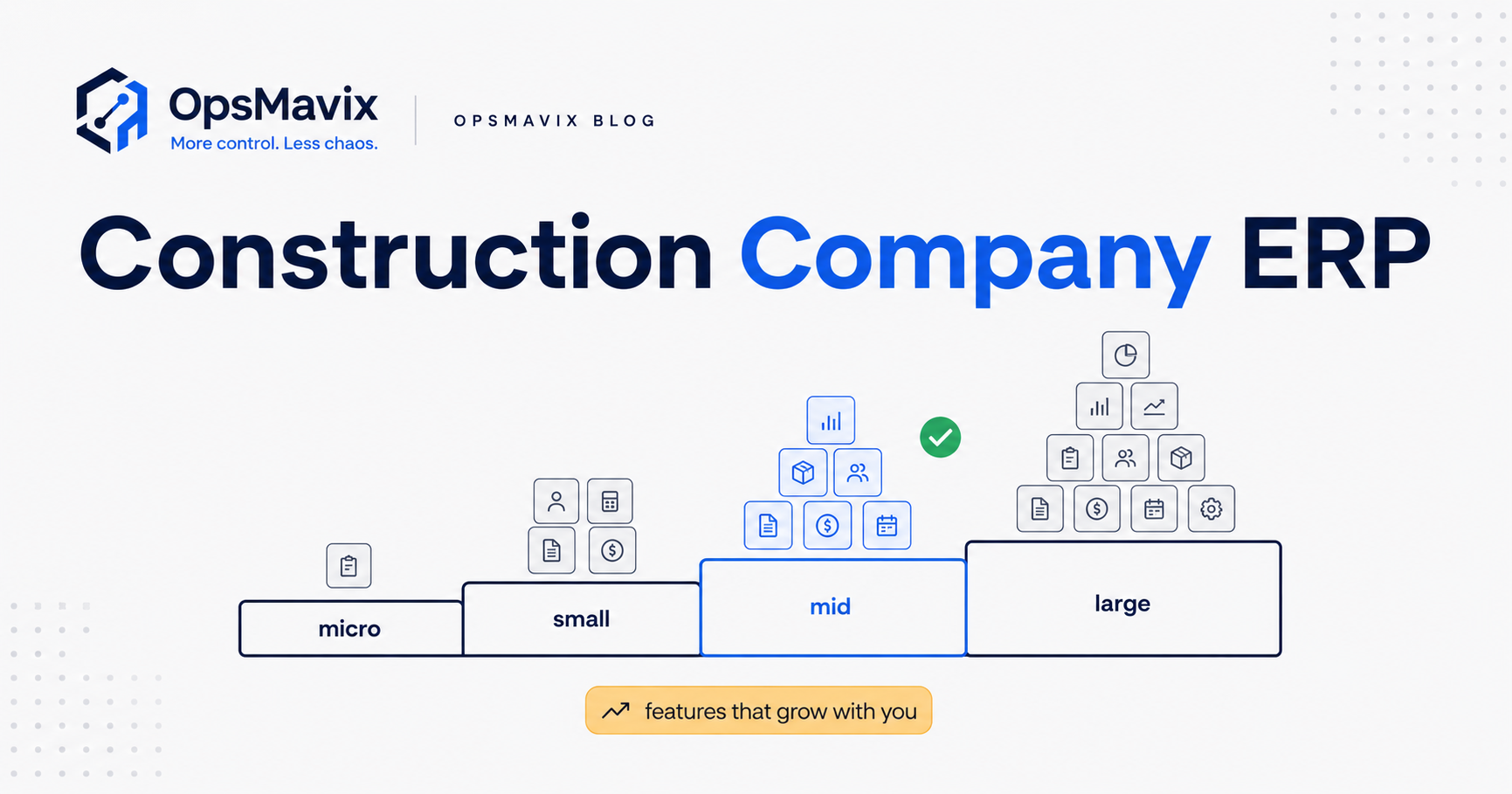 A capability checklist showing how construction ERP needs grow from a jobbing builder to a mid-size contractor.