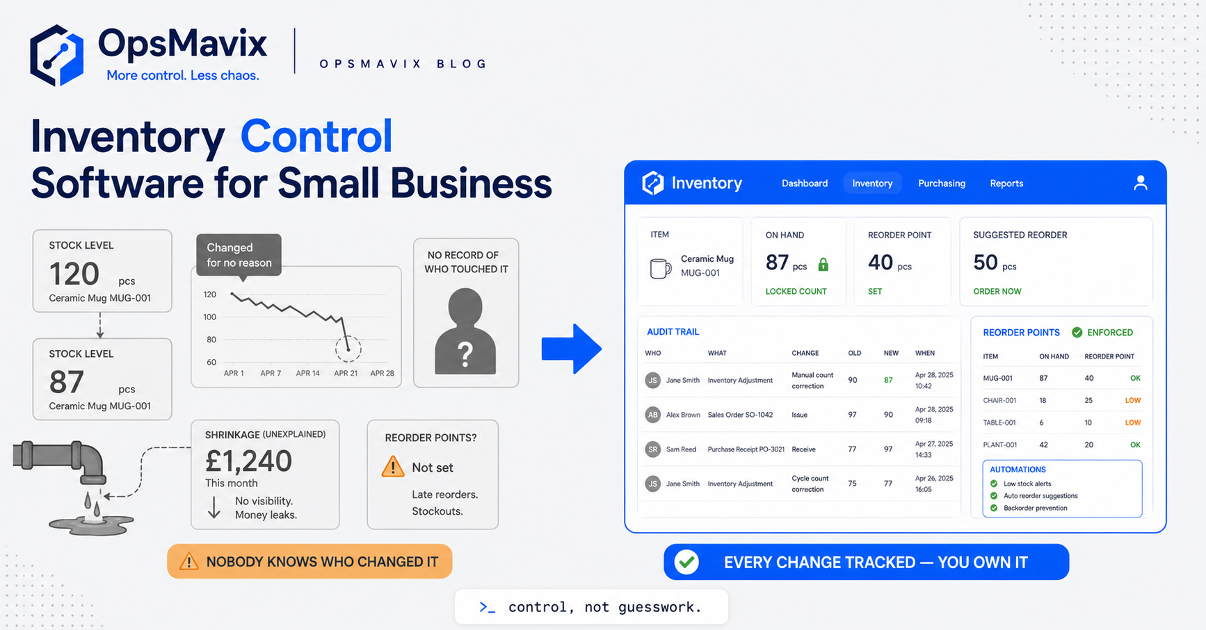 A small business owner reconciling a physical stock count against on-screen inventory records with a clear audit trail.