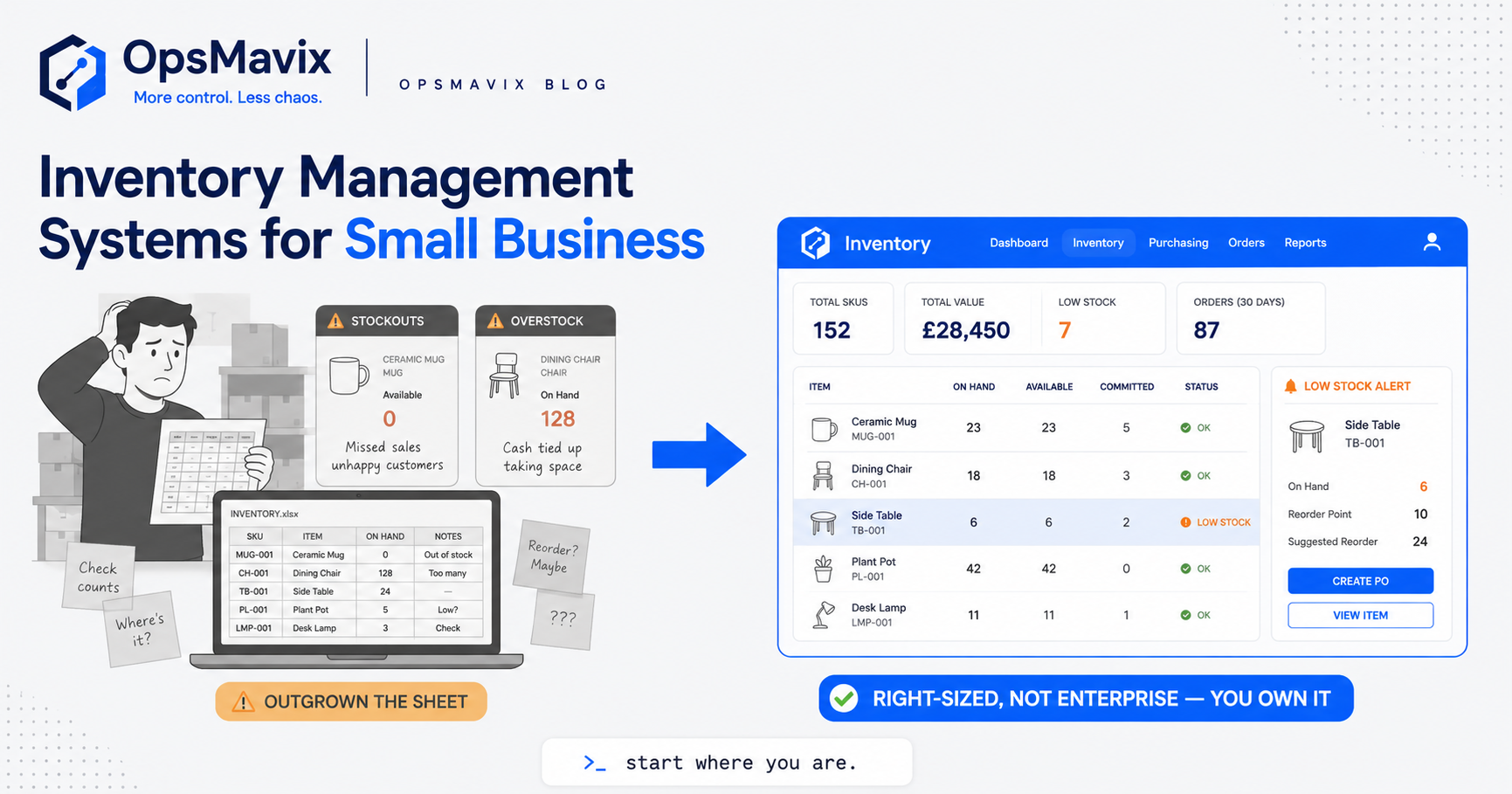A small business owner comparing a spreadsheet, a phone app and a custom dashboard to decide which inventory system fits.