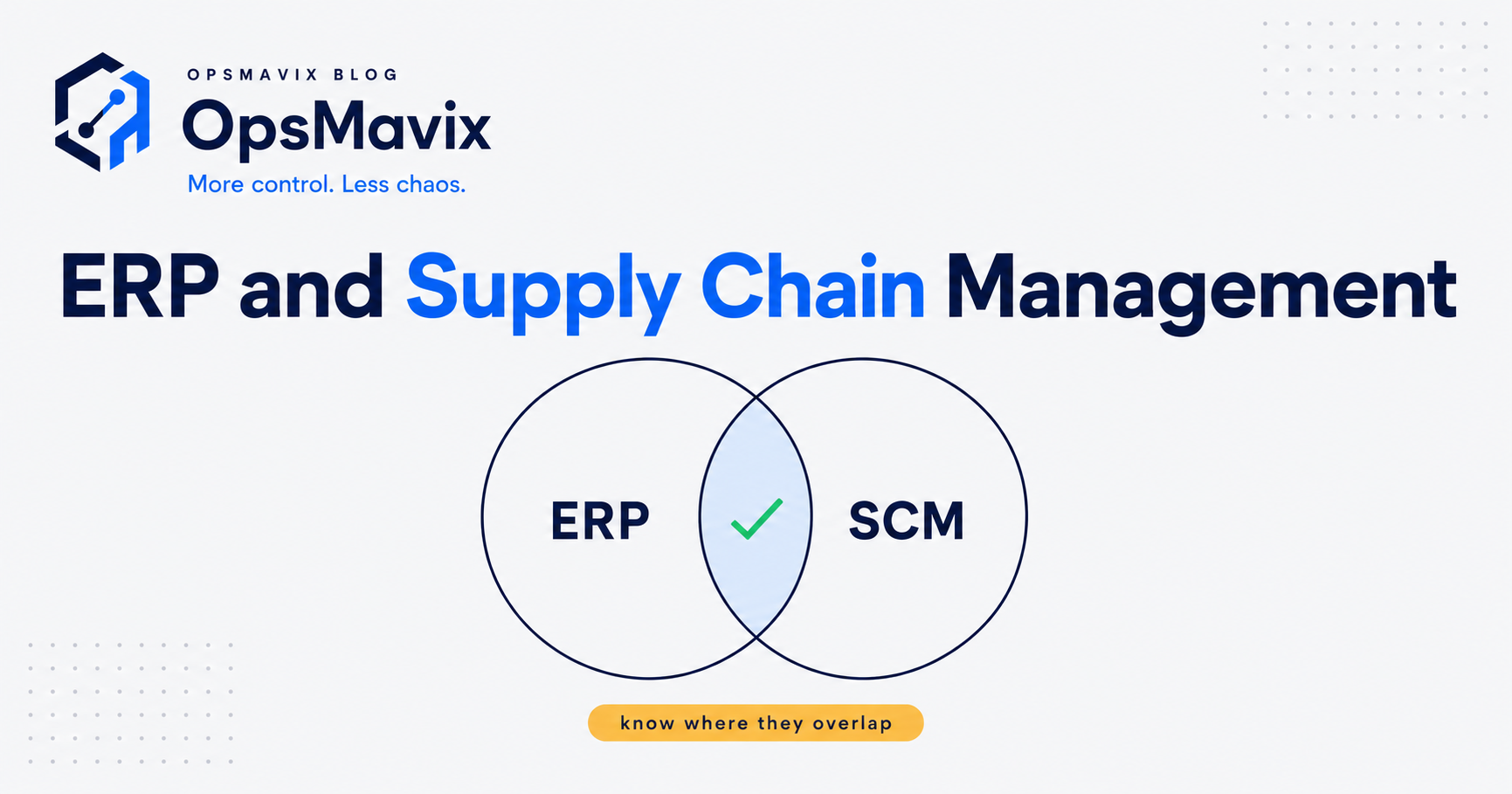 A diagram showing an ERP system of record at the centre with supply chain functions — plan, source, make, deliver — connected around it, and a dedicated SCM tool sitting to one side.