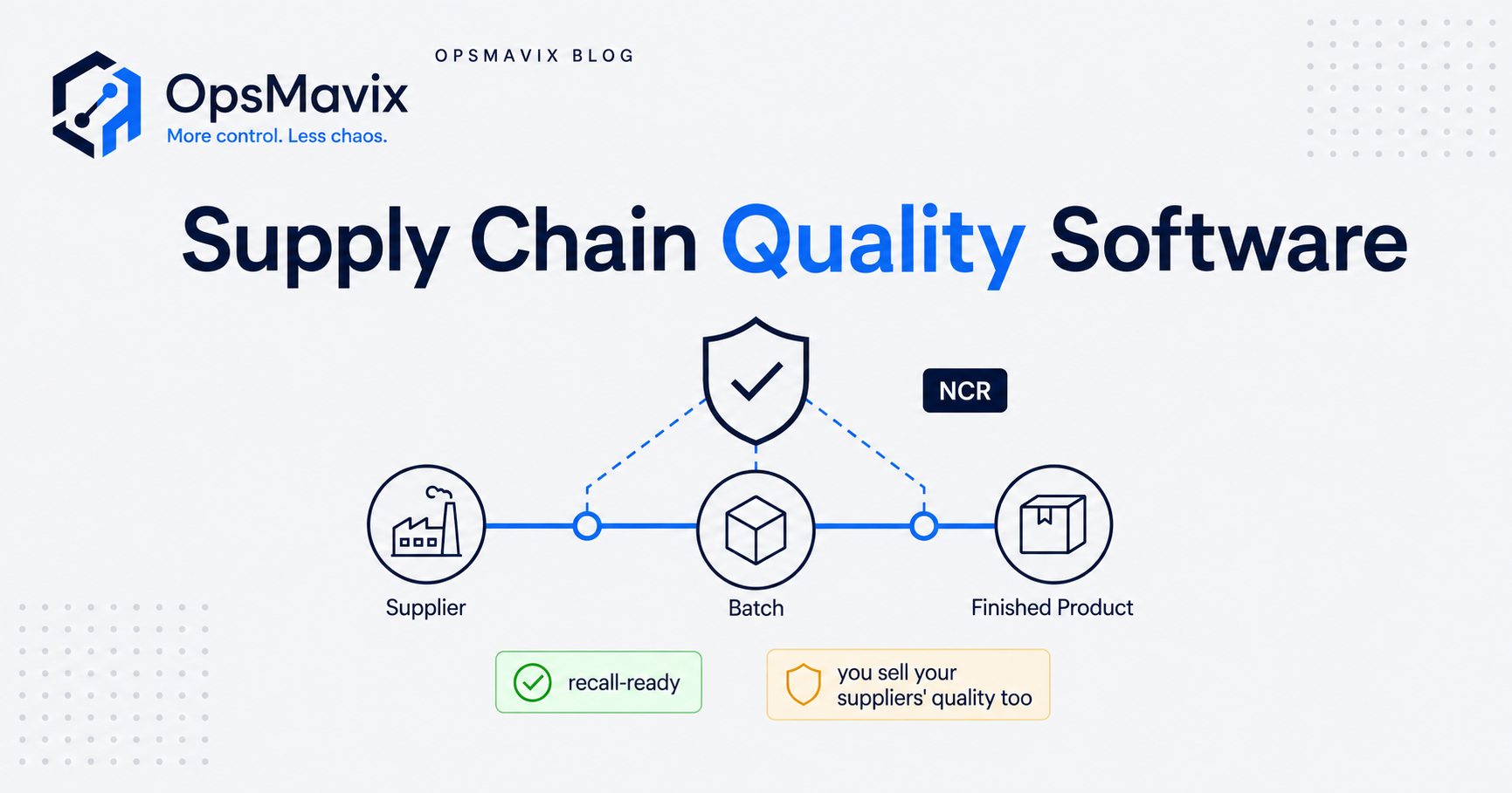A supply chain quality dashboard showing supplier approval status, incoming inspection results, open non-conformance reports and corrective-action progress across a batch's traceability trail