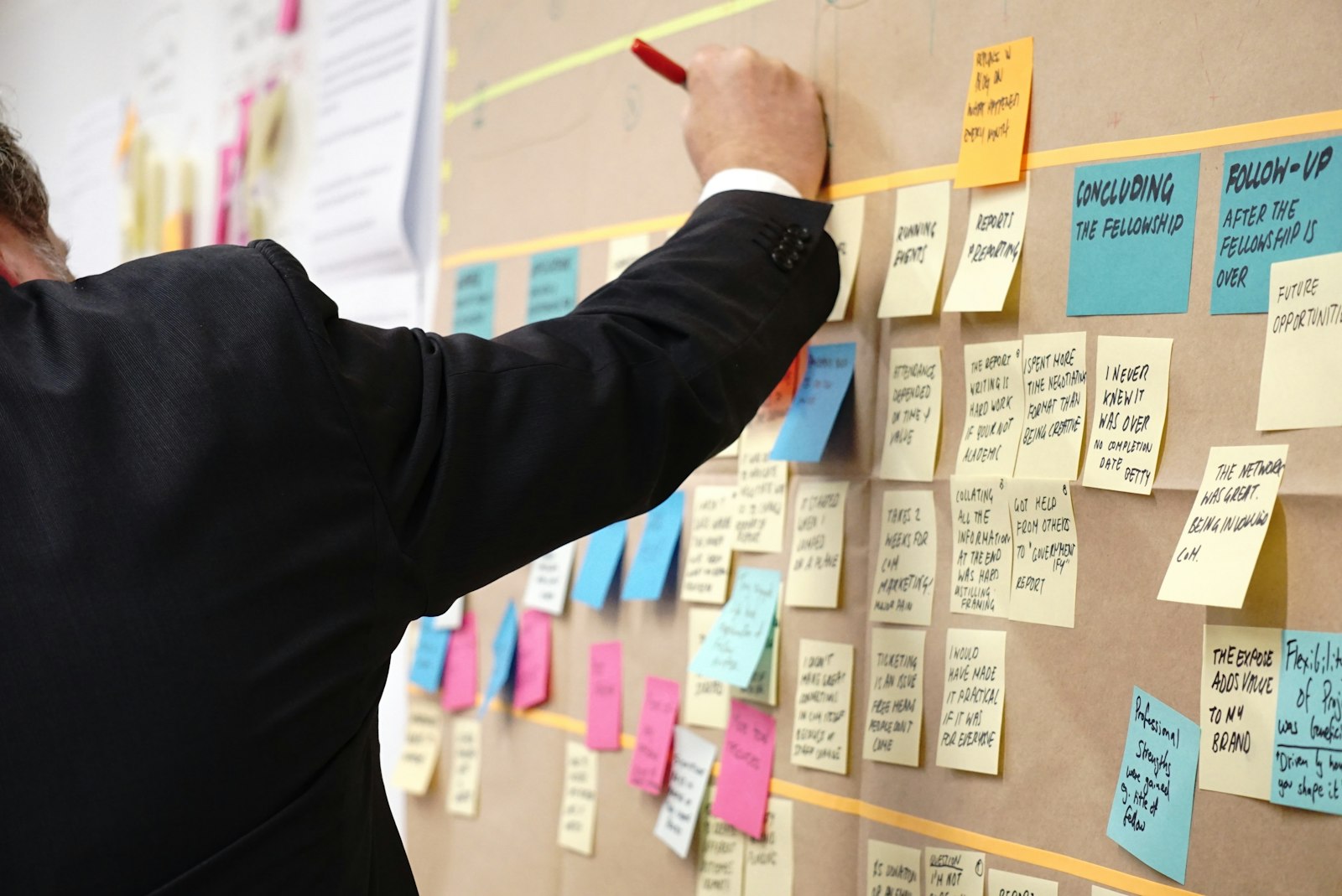 Sticky notes arranged in rows on a corkboard