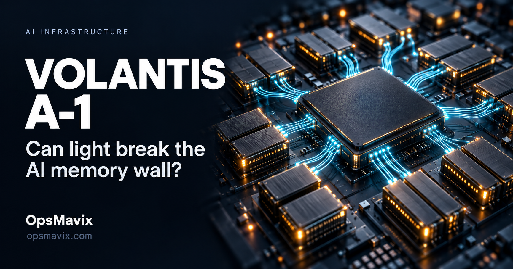 Exploded rendering of the Volantis A-1 photonic AI inference system
