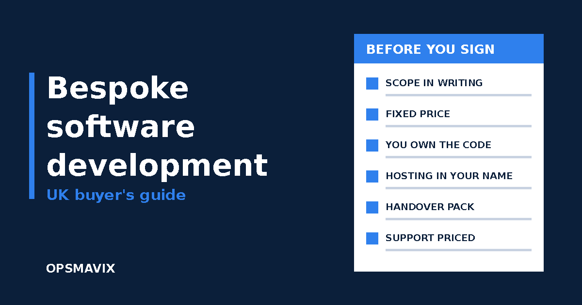 Bespoke software development UK buyer's guide cover with a before-you-sign checklist: scope in writing, fixed price, you own the code, hosting in your name, handover pack, support priced.